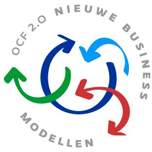 experiment, Nieuwe Business Modellen, zzp-er, hybride bankieren