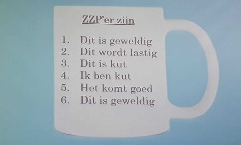 Dag van de ZZP'er, Joël Aerts