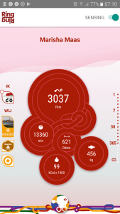 fietsen, mobiliteit, ringring, voedselbank